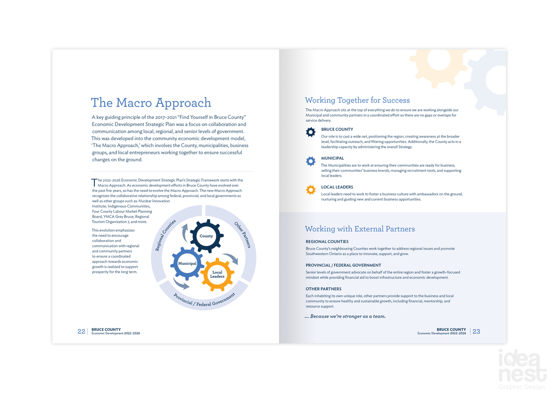 Strategic Plan interior pages with diagrams