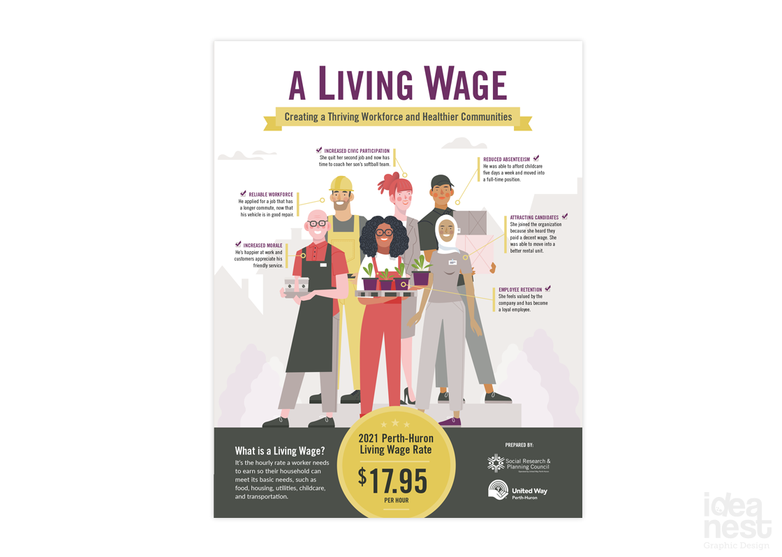 Living Wage overview cover