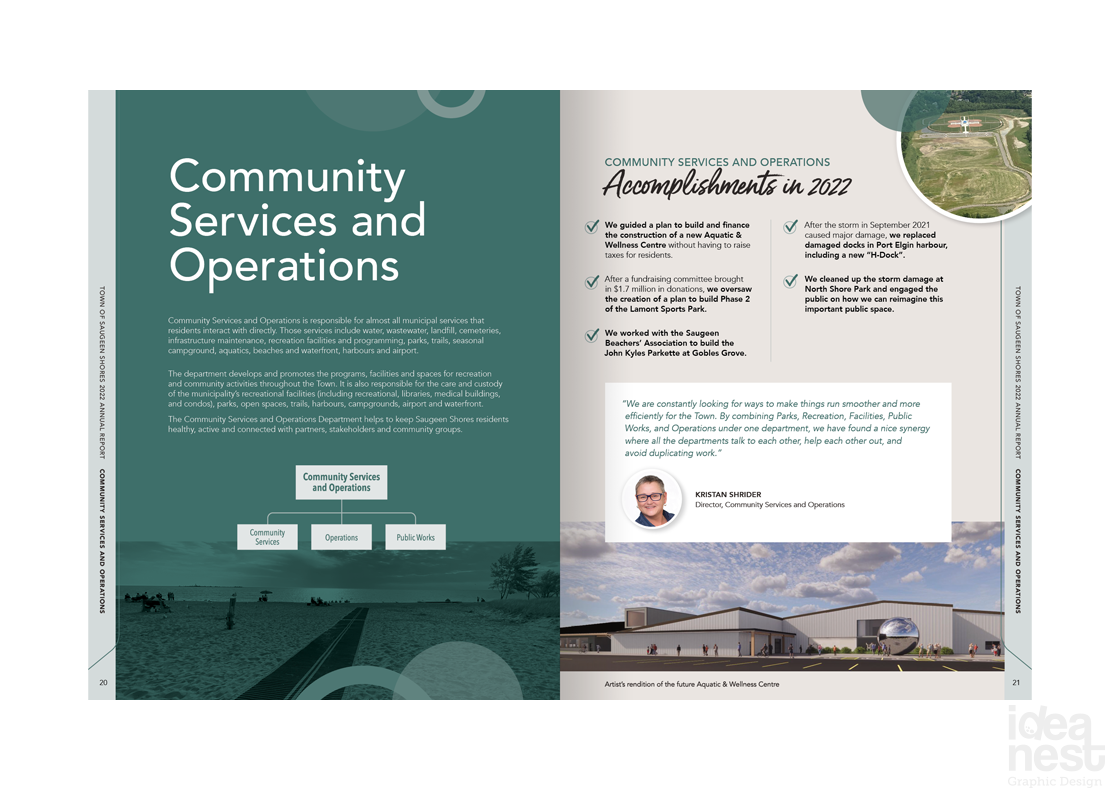 Community services and operations highlights