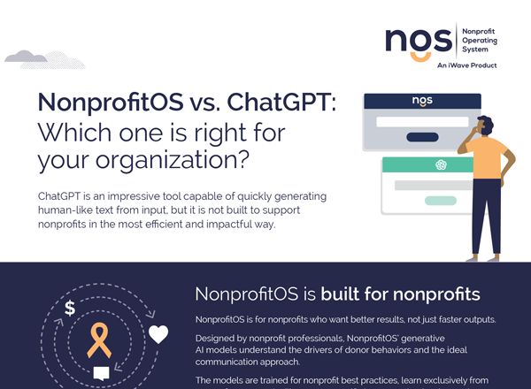 Product sheet for Nonprofit OS